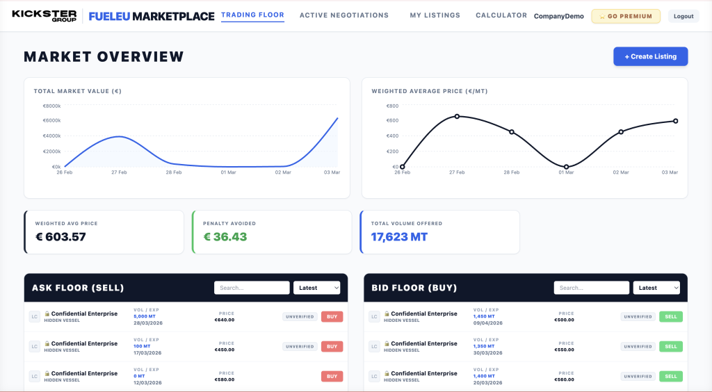 Image of KICKSTER FUELEU MARKETPLACE overview with trading floor, listing and compliance calculator free tool